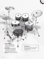 DiY (Do It Yourself) Drumset (with Streaming Video) - Image 3