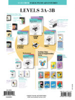 Discover Blues Improvisation (with Online Audio) - Image 4