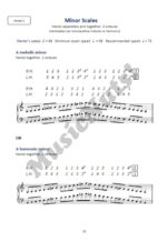 Mastering Scales & Arpeggios for Piano Grades 1, 2 & 3 - Image 4