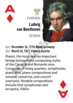 Alfred's Music Playing Cards: Classical Composers - Image 2