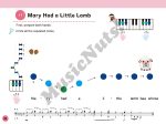 Little Shining Pianist 1: Lesson Book - Image 4